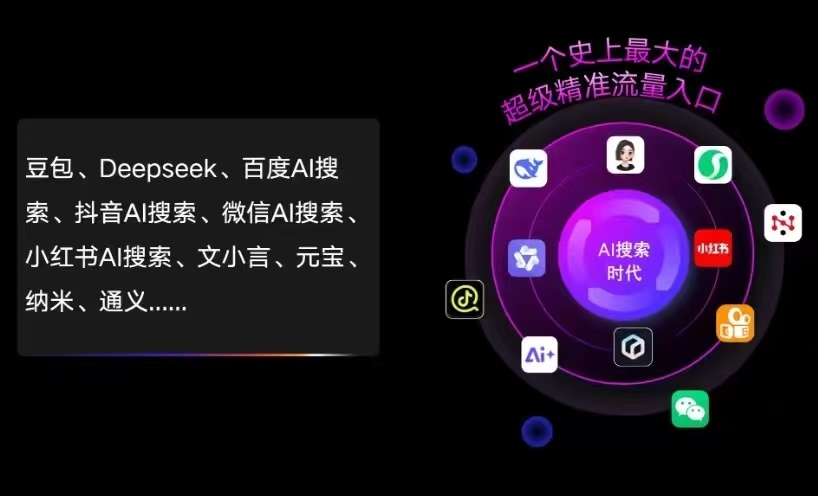 枝江市AI智能推广新玩法，抢占搜索时代免费精准客源