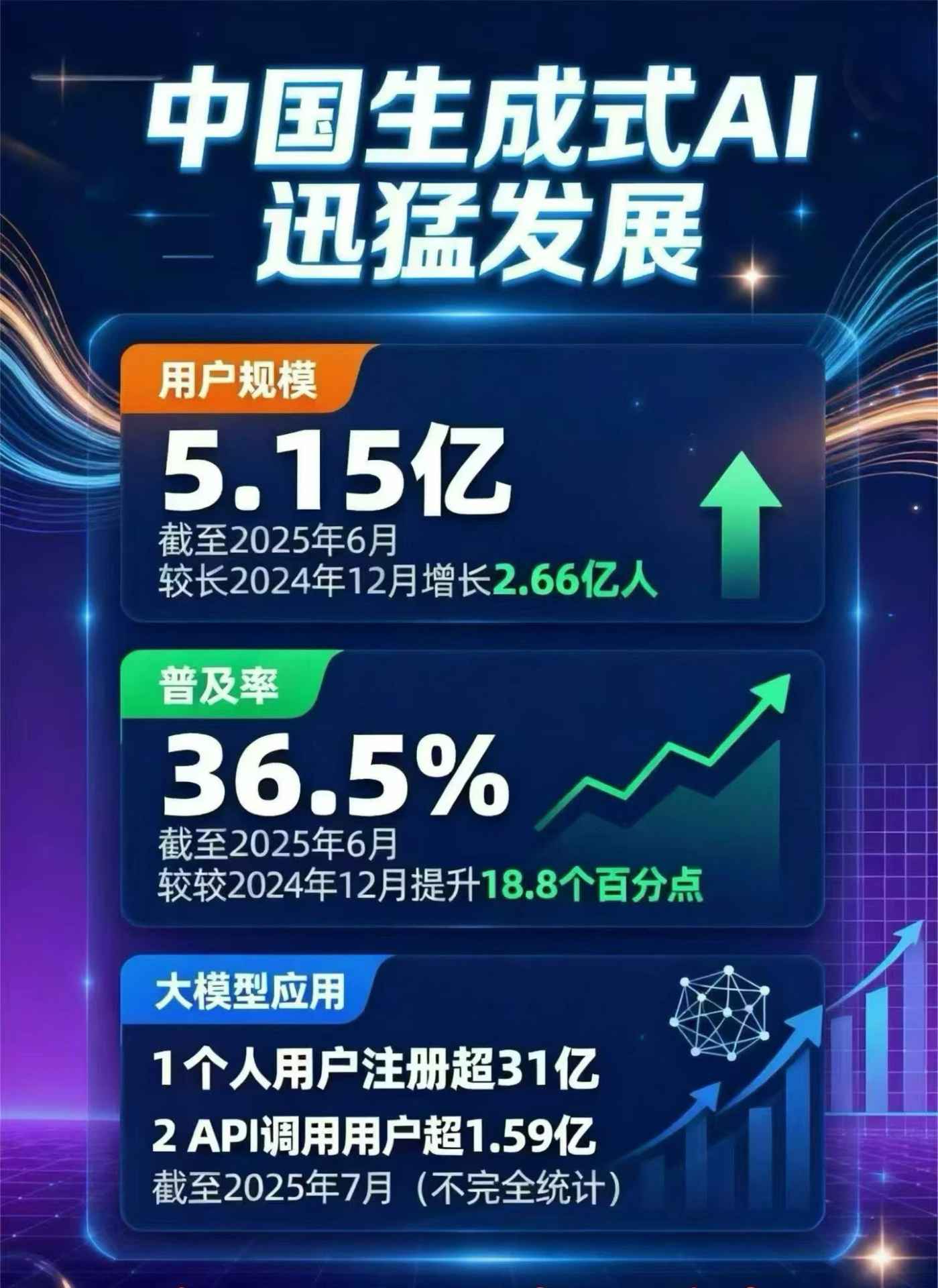枝江市豆包GEO优化是什么？内容创作核心逻辑解析
