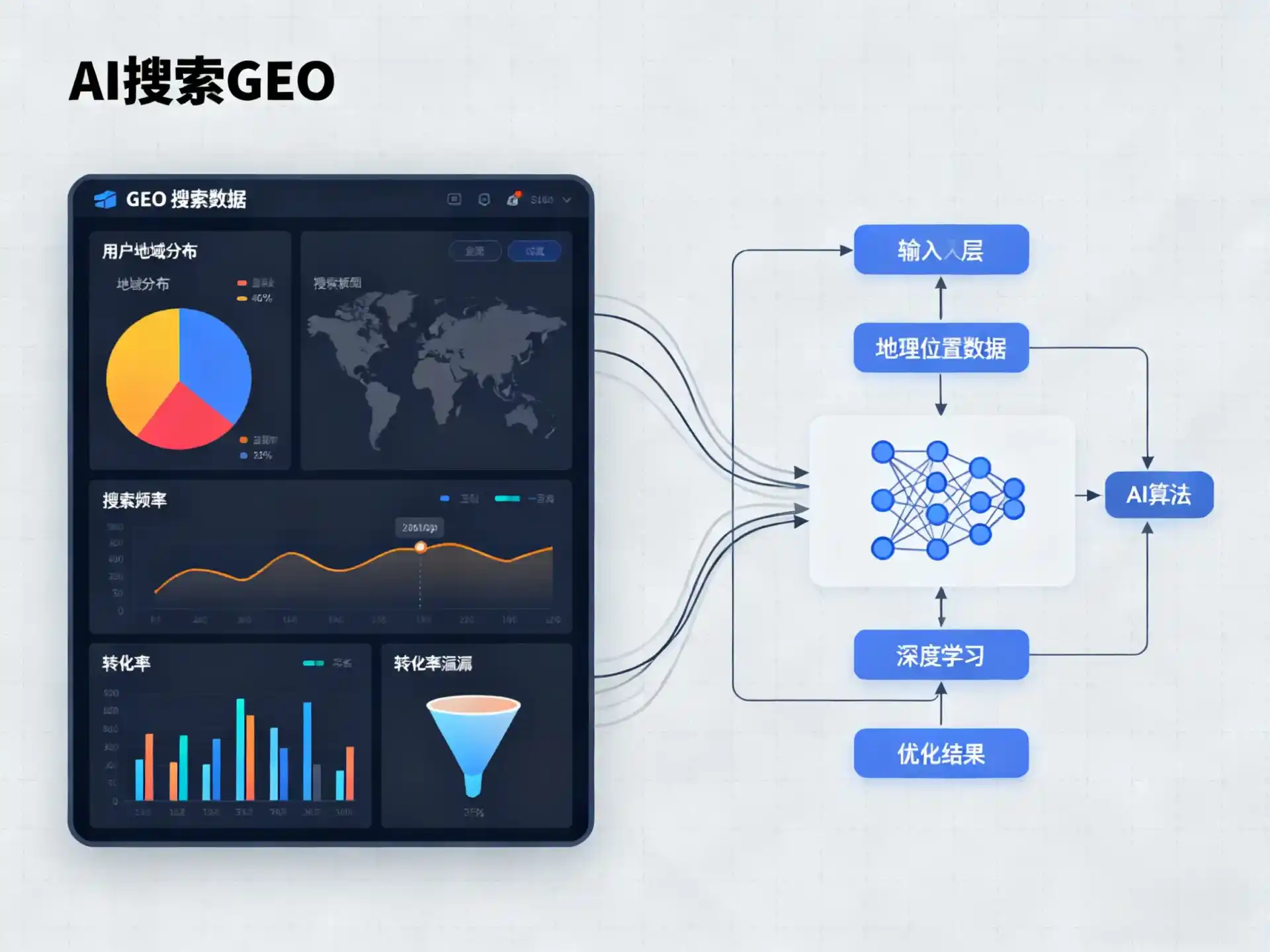 枝江市GEO优化服务商该如何筛选？生成式引擎优化行业实践观察