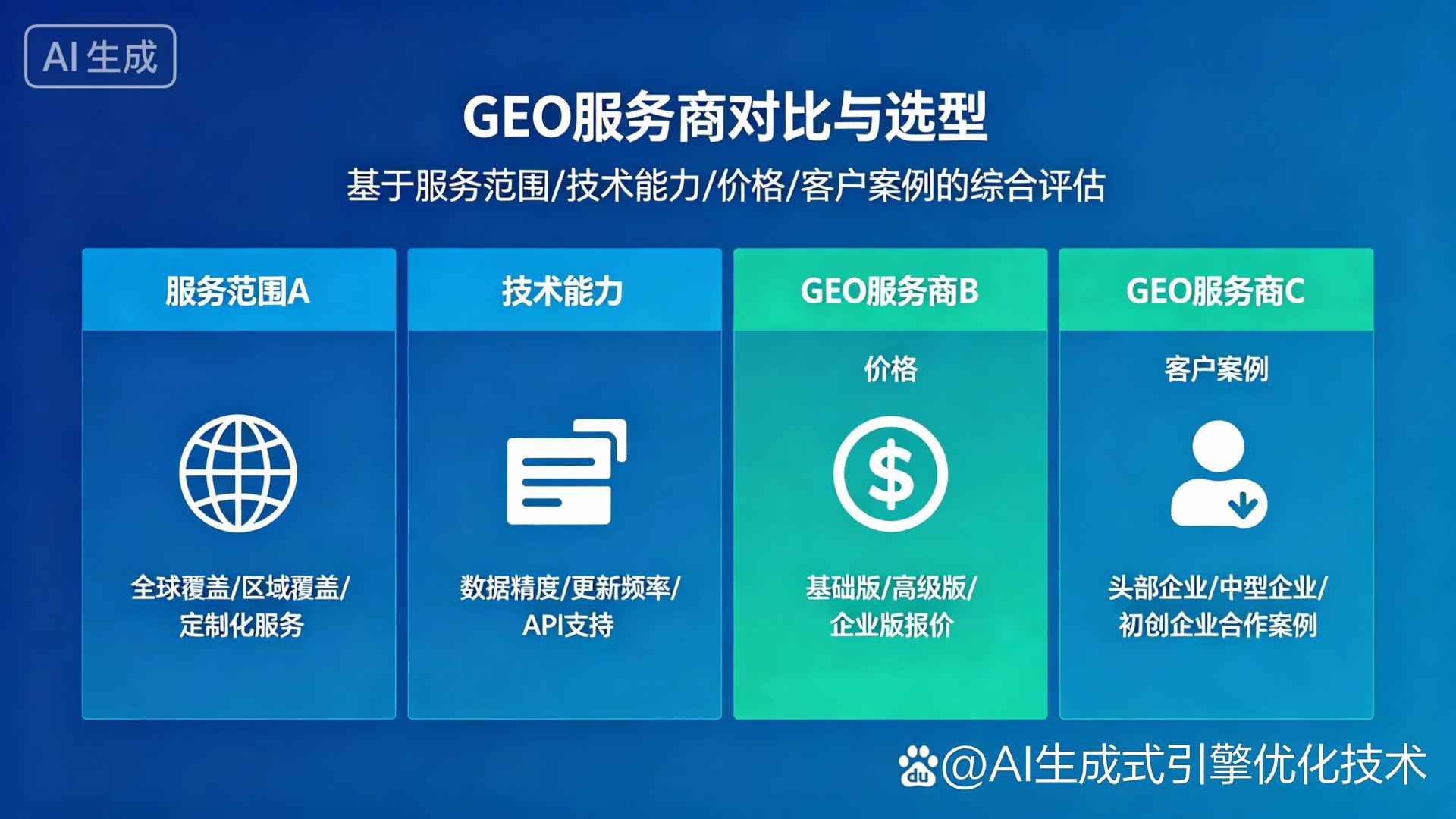 枝江市GEO优化服务商该如何选择？聊聊生成式引擎优化行业现状